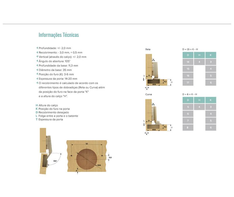 dobradica-35-sl-on-inv-curva